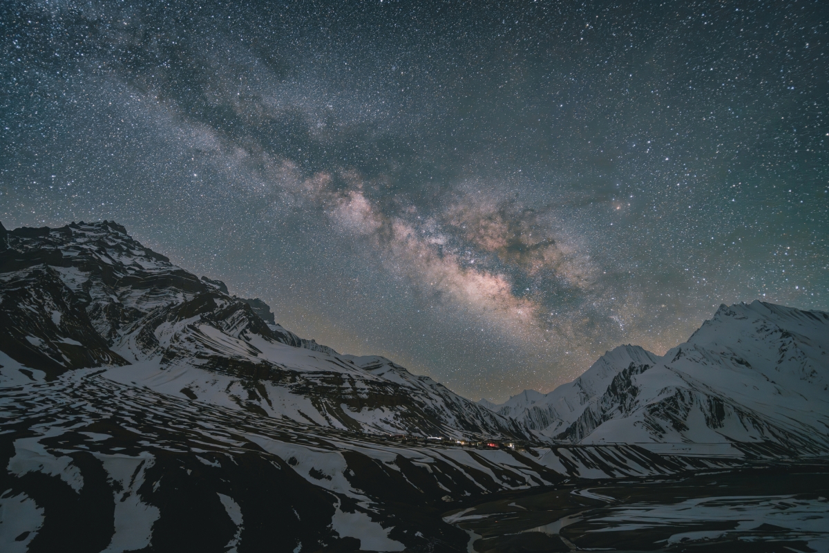 Himalayan Astrolandscape