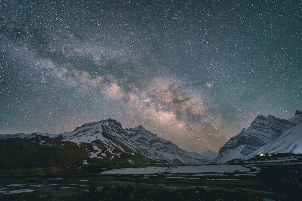 Himalayan Astrolandscape