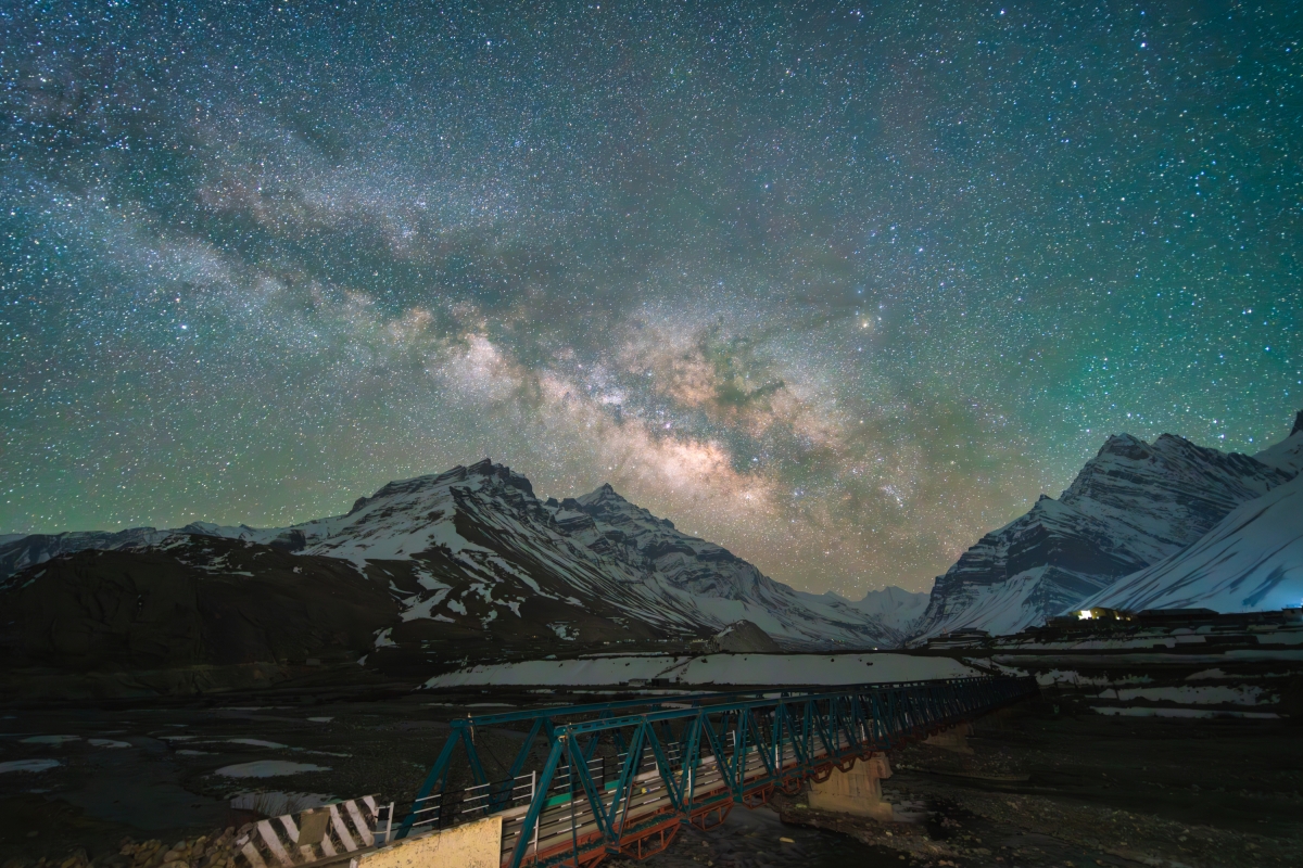 Himalayan Astrolandscape