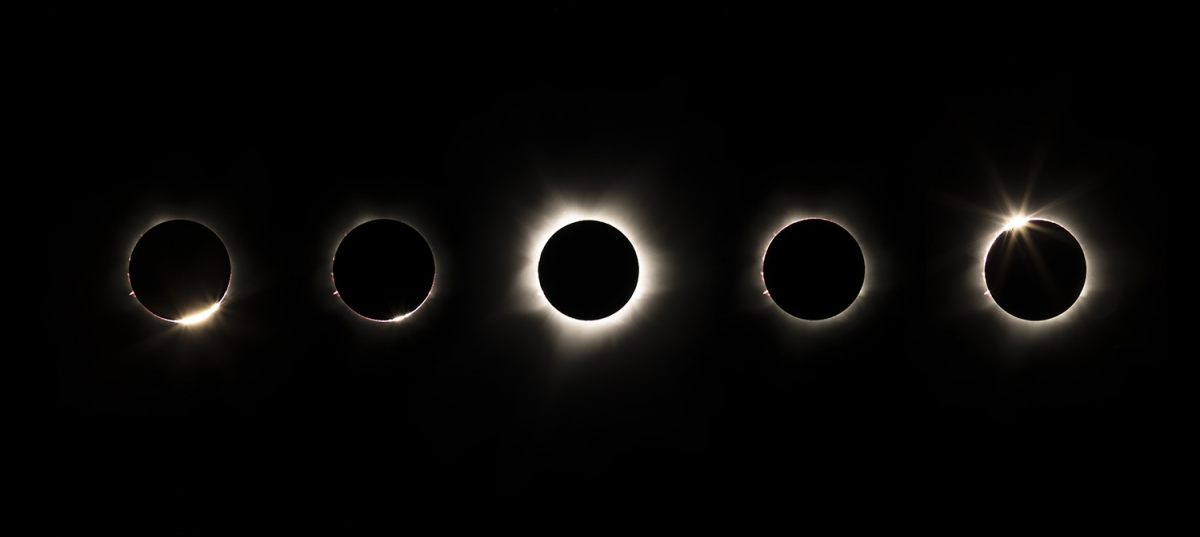 Eclipses